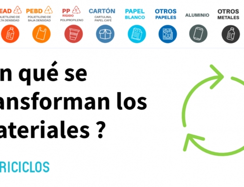 Multimedia con Genially